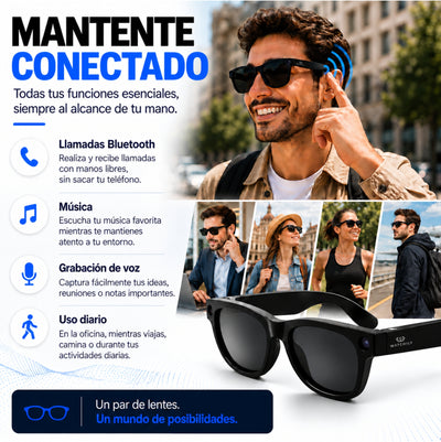 Gafas Inteligentes con IA y Cámara HD 1080P – SmartView Pro
