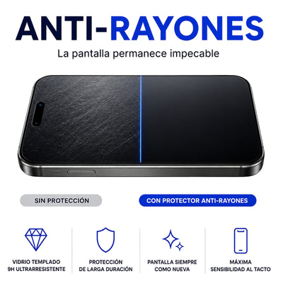 Protector de Pantalla 3 en 1 – Google Pixel
