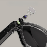 Gafas Inteligentes con IA, Cámara Integrada, ChatGPT – SmartView Pro