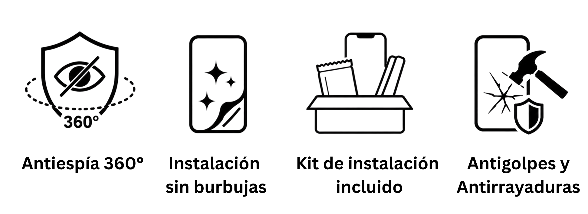 Protector de pantalla: Antiespía 360°, Sin burbujas, Kit de instalación incluido, Antigolpes y Antirrayaduras
